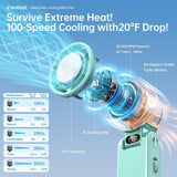 Ventiq Cooling Fan