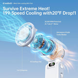 Ventiq Semiconductor Cooling Fan
