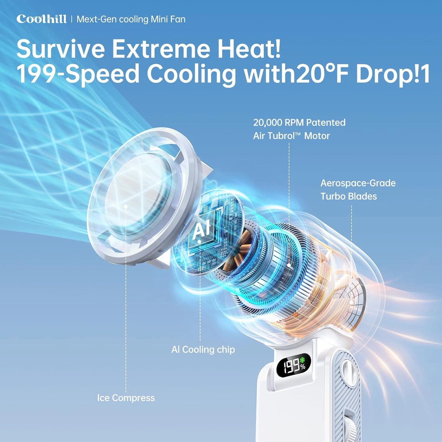Ventiq Semiconductor Cooling Fan